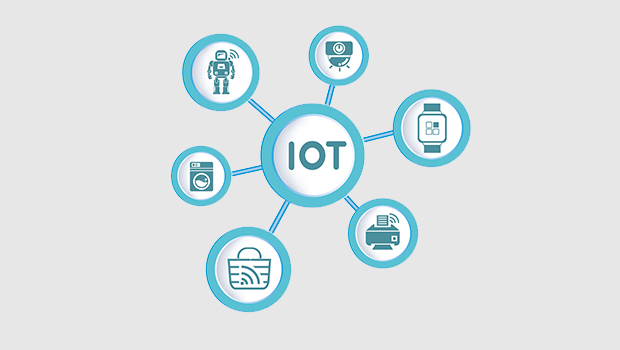 Principios de IoT